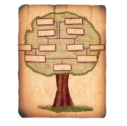 Antique Paper (32 Sheets) - EconoCrafts