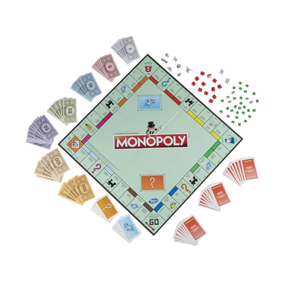 Monopoly Classic Game - EconoCrafts
