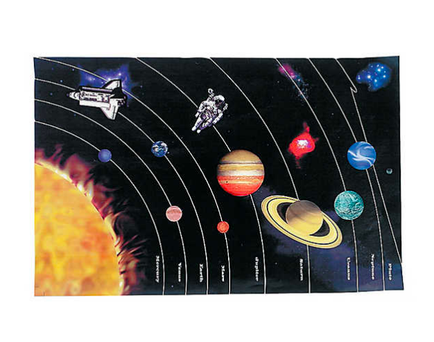 Giant Planet Sticker Scenes