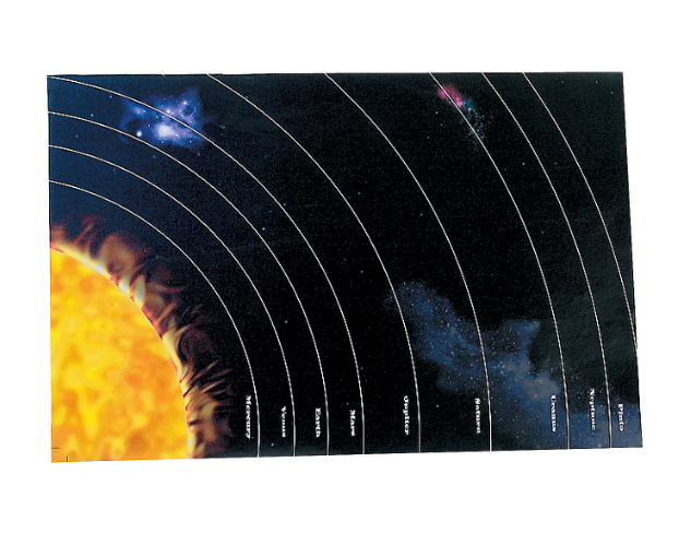 Giant Planet Sticker Scenes (12 Pack) - EconoCrafts